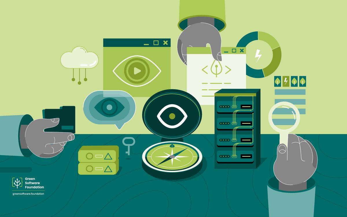 SCI for AI Workshop Report